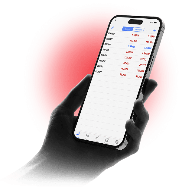 Aurevia mobile trading platform